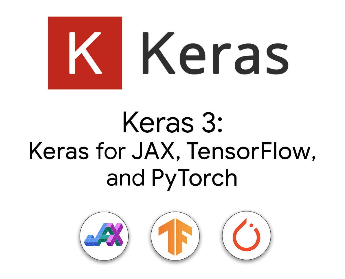 Keras Vision Models